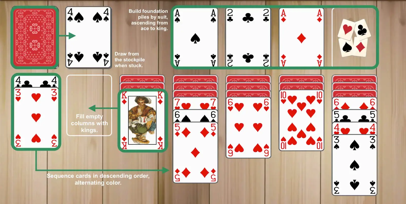 Aged solitaire free